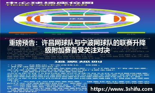 重磅预告：许昌网球队与宁波网球队的联赛升降级附加赛备受关注对决