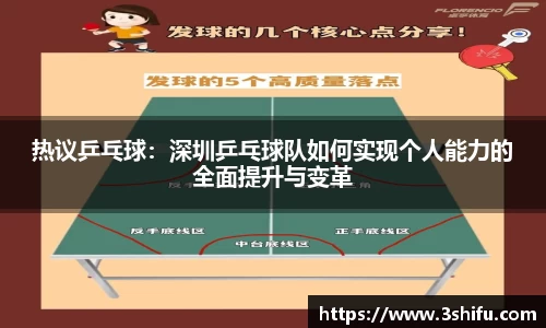热议乒乓球：深圳乒乓球队如何实现个人能力的全面提升与变革