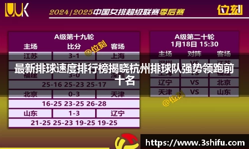 最新排球速度排行榜揭晓杭州排球队强势领跑前十名